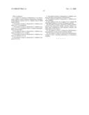 Combination Therapy with Co-Stimulatory Factors diagram and image