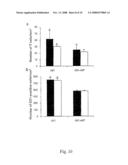 METHOD FOR REDUCING NEURONAL DEGENERATION BY ADMINISTERING CNS-DERIVED PEPTIDES OR ACTIVATED T CELLS diagram and image