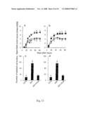 METHOD FOR REDUCING NEURONAL DEGENERATION BY ADMINISTERING CNS-DERIVED PEPTIDES OR ACTIVATED T CELLS diagram and image