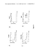 ALK protein tyrosine kinase, cells and methods embodying and using same diagram and image