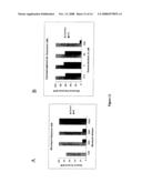 ALK protein tyrosine kinase, cells and methods embodying and using same diagram and image