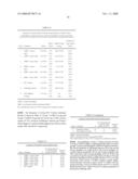 USE OF A PCV2 IMMUNOGENIC COMPOSITION FOR LESSENING CLINICAL SYMPTOMS IN PIGS diagram and image