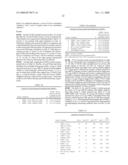 USE OF A PCV2 IMMUNOGENIC COMPOSITION FOR LESSENING CLINICAL SYMPTOMS IN PIGS diagram and image