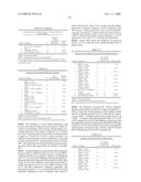 USE OF A PCV2 IMMUNOGENIC COMPOSITION FOR LESSENING CLINICAL SYMPTOMS IN PIGS diagram and image