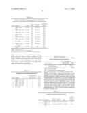 USE OF A PCV2 IMMUNOGENIC COMPOSITION FOR LESSENING CLINICAL SYMPTOMS IN PIGS diagram and image