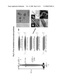 Hydroxyapatite-Binding Peptides for Bone Growth and Inhibition diagram and image