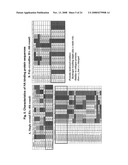 Hydroxyapatite-Binding Peptides for Bone Growth and Inhibition diagram and image