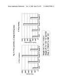 Hydroxyapatite-Binding Peptides for Bone Growth and Inhibition diagram and image