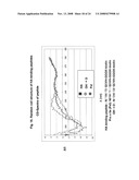 Hydroxyapatite-Binding Peptides for Bone Growth and Inhibition diagram and image