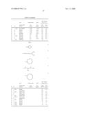 Bisbenzamidines for the Treatment of Pneumonia diagram and image