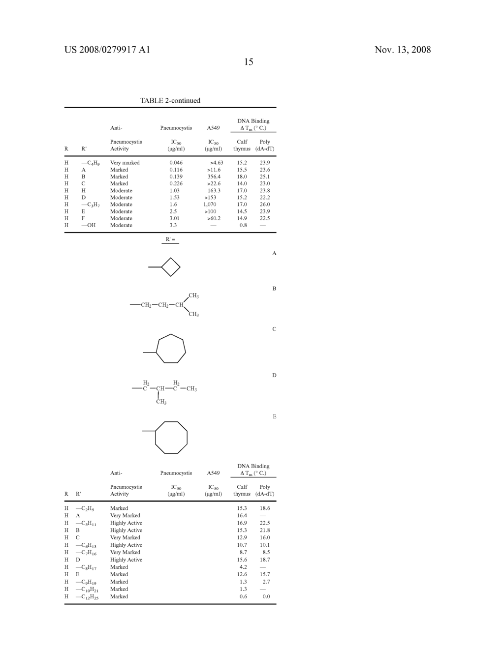 Bisbenzamidines for the Treatment of Pneumonia - diagram, schematic, and image 16