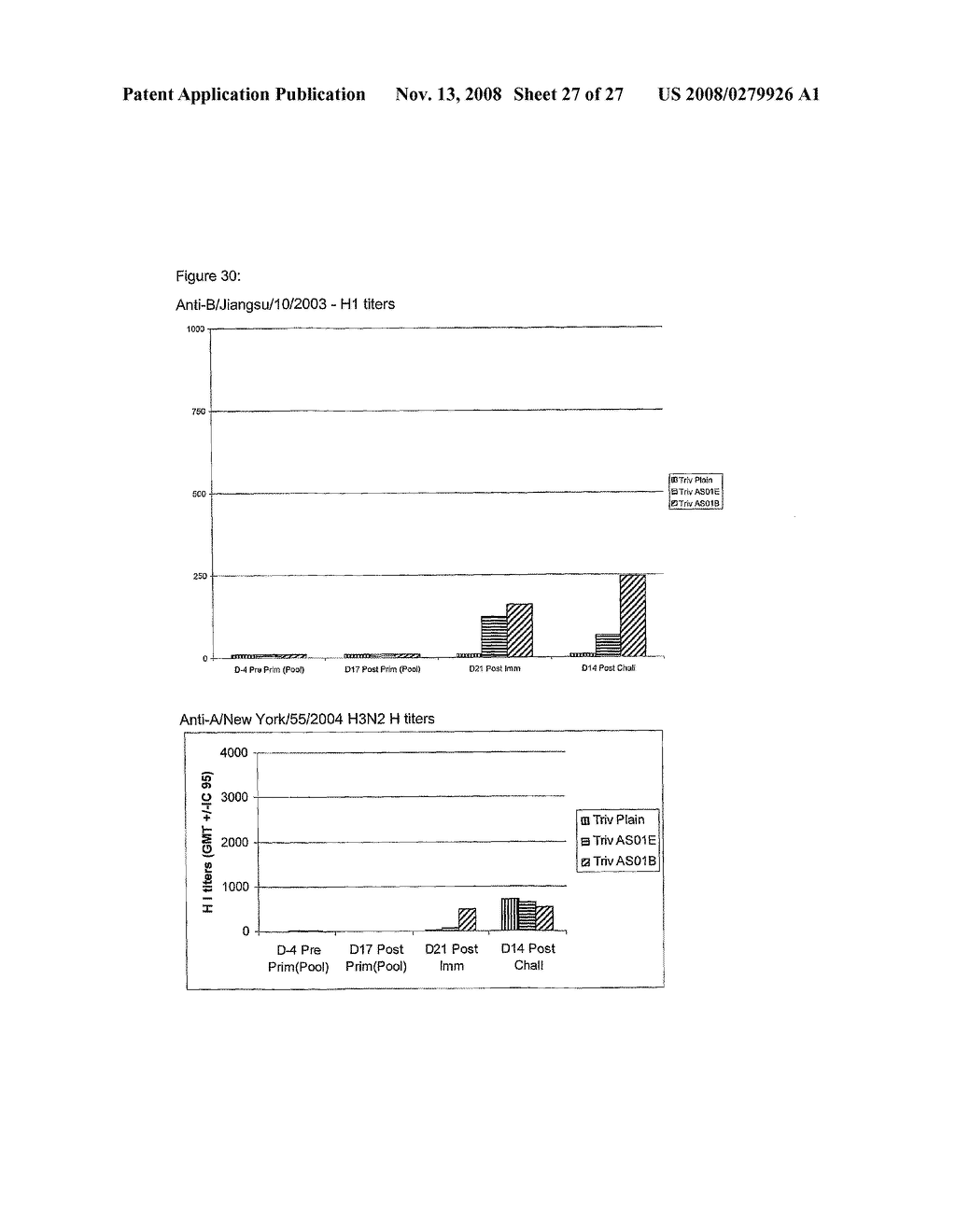 Vaccine Compositions Comprising a Saponin Adjuvant - diagram, schematic, and image 28