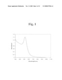 METHODS AND COMPOSITIONS FOR INCREASING INFRARED ABSORPTIVITY OF A TARGET diagram and image