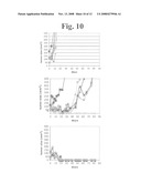 METHODS AND COMPOSITIONS FOR INCREASING INFRARED ABSORPTIVITY OF A TARGET diagram and image