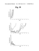 METHODS AND COMPOSITIONS FOR INCREASING INFRARED ABSORPTIVITY OF A TARGET diagram and image