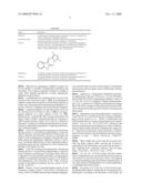 NANOPARTICULATE COMPOSITIONS OF ANGIOGENESIS INHIBITORS diagram and image