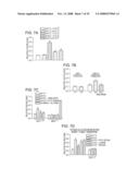 Treatment Of Injury To The Brain By Inhibition Of Acid Sensing ION Channels diagram and image