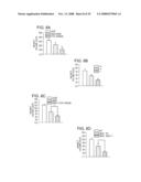 Treatment Of Injury To The Brain By Inhibition Of Acid Sensing ION Channels diagram and image