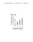 Treatment Of Injury To The Brain By Inhibition Of Acid Sensing ION Channels diagram and image