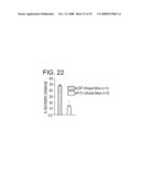 Treatment Of Injury To The Brain By Inhibition Of Acid Sensing ION Channels diagram and image