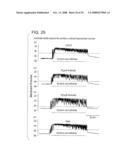 Treatment Of Injury To The Brain By Inhibition Of Acid Sensing ION Channels diagram and image