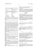 Fungamyl-like Alpha-Amylase Variants diagram and image