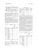 Process for Production of Soybean Puff diagram and image