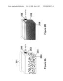 ELECTRO-CATALYTIC RECHARGING COMPOSITION diagram and image