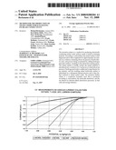 Method For The Production Of Nickel Oxide Surfaces Having Increase Conductivity diagram and image