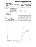 Late-PCR diagram and image