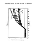 Late-PCR diagram and image