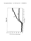 Late-PCR diagram and image