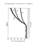 Late-PCR diagram and image