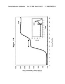 Late-PCR diagram and image