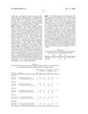 Late-PCR diagram and image