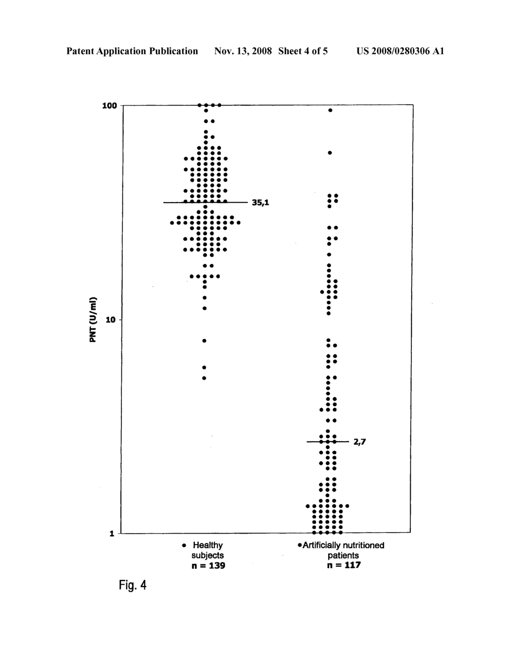 Immunoassay For Determining The Release Of Neurotensin Into The Circulation - diagram, schematic, and image 05