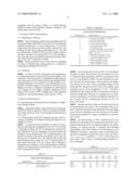 Immunoassay For Determining The Release Of Neurotensin Into The Circulation diagram and image