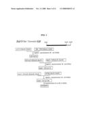 Method for Producing Epidermal Growth Factor Using Fusion Proteins Comprising Fas-1 Domain diagram and image