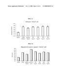 Method for Producing Epidermal Growth Factor Using Fusion Proteins Comprising Fas-1 Domain diagram and image