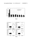 Cryopreservation of Hepatocytes diagram and image