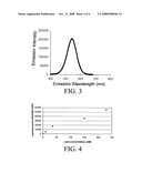 Quantitative Detection of Lead in Water diagram and image