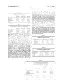 Method of Evaluation of the Relative Risk of Developing Atherosclerosis in Patients diagram and image