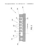 System And Method For Direct Bonding Of Substrates diagram and image