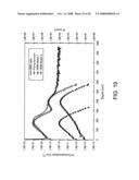 Method for manufacturing substrate of semiconductor device diagram and image