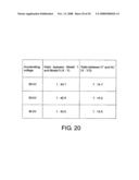 Method for manufacturing substrate of semiconductor device diagram and image