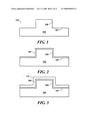 Method to control uniformity/composition of metal electrodes, silicides on topography and devices using this method diagram and image