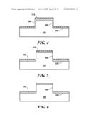 Method to control uniformity/composition of metal electrodes, silicides on topography and devices using this method diagram and image