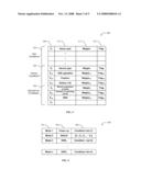 METHODS AND APPARATUS FOR OUT OF SERVICE PROCESSING WITH VARIED BEHAVIORS diagram and image