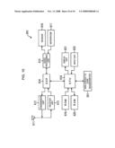 Semiconductor Integrated Circuit and Wireless Communication Device diagram and image