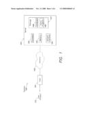 METHOD AND APPARATUS FOR CONDUCTING A GAME OF CHANCE diagram and image